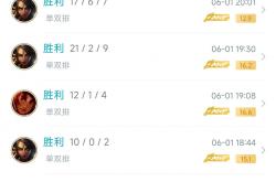 英雄联盟总决赛时间-英雄联盟热度飙升，网友热议不断的简单介绍