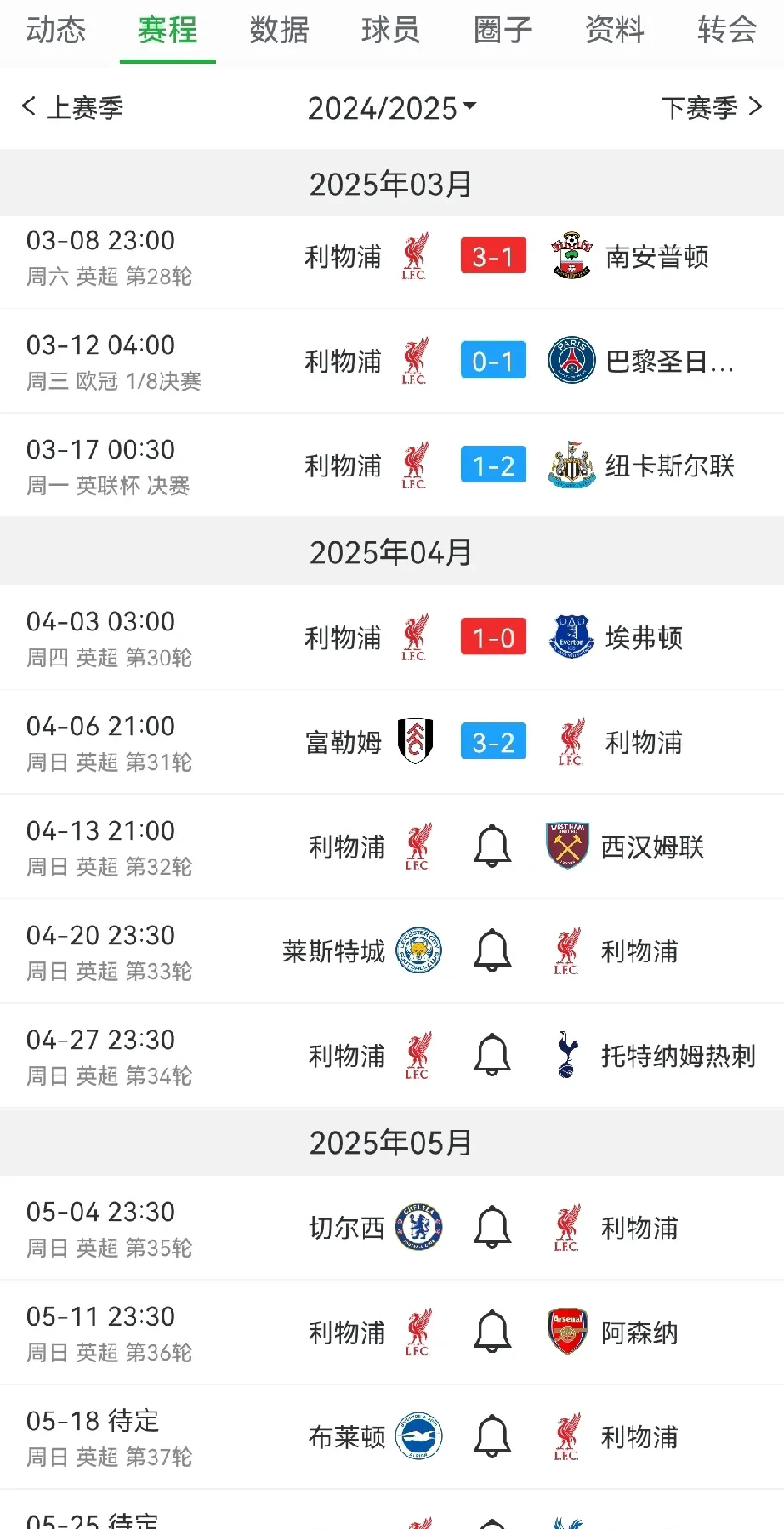 利物浦客场轻松取胜，继续保持领先优势