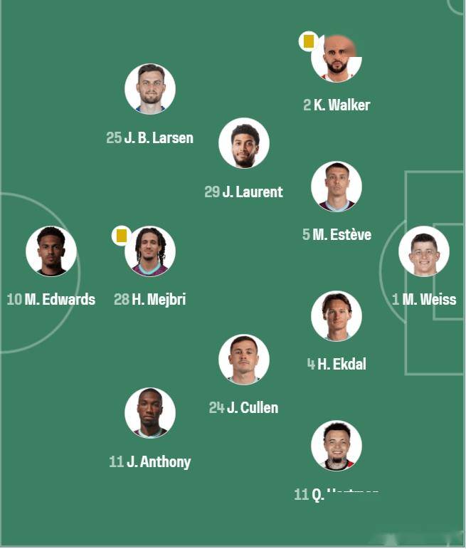 关于沃特福德战平伯恩利，英超降级之争更加激烈的信息