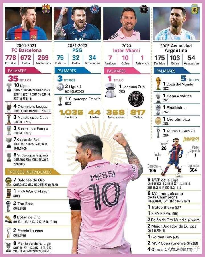 利物浦完胜莱比锡红牛，梅西带队取胜